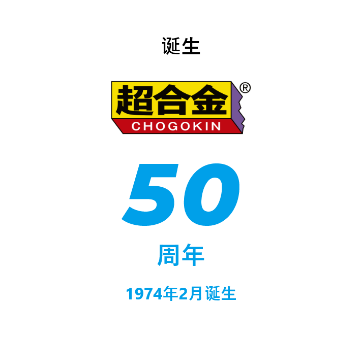 诞生 超合金 50周年 1974年2月诞生
