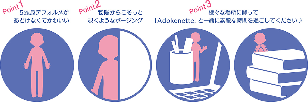 『Adokenette』仕様説明